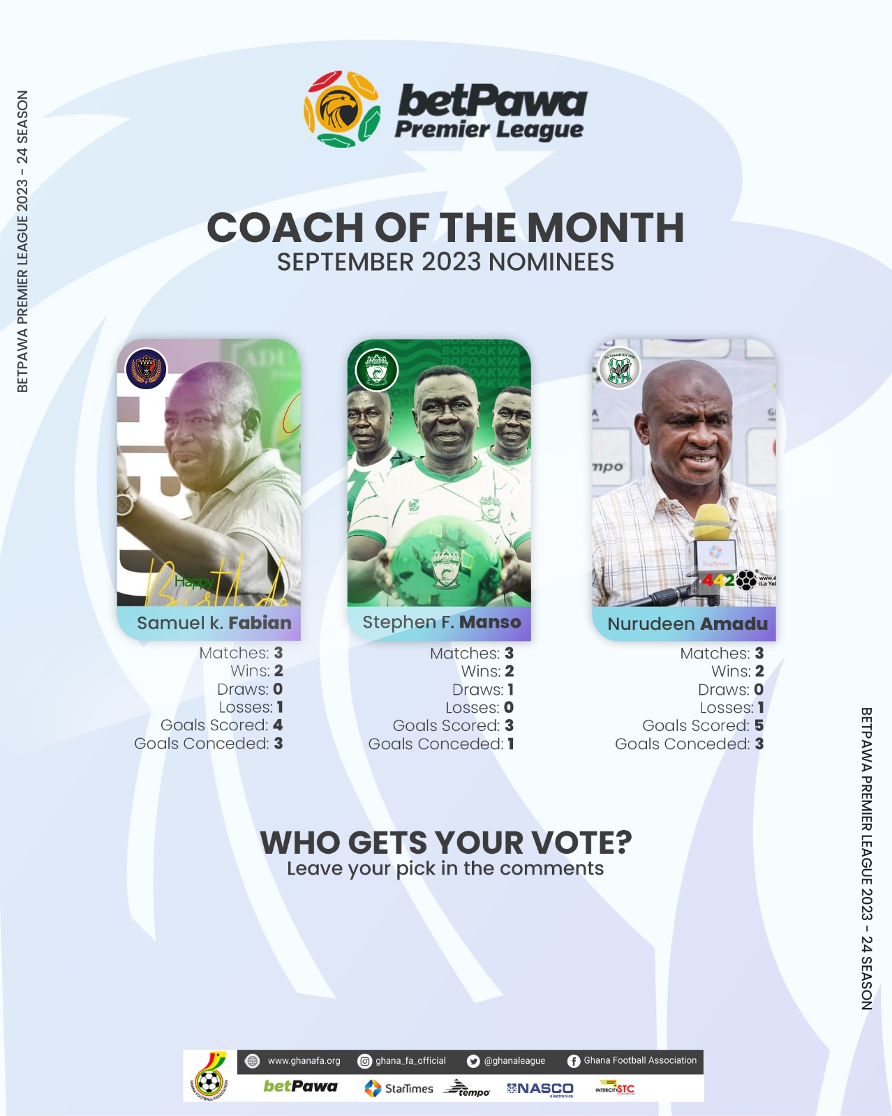 2023/24 GPL: Fabin, Amadu & Manso nominated for Coach of the Month for September