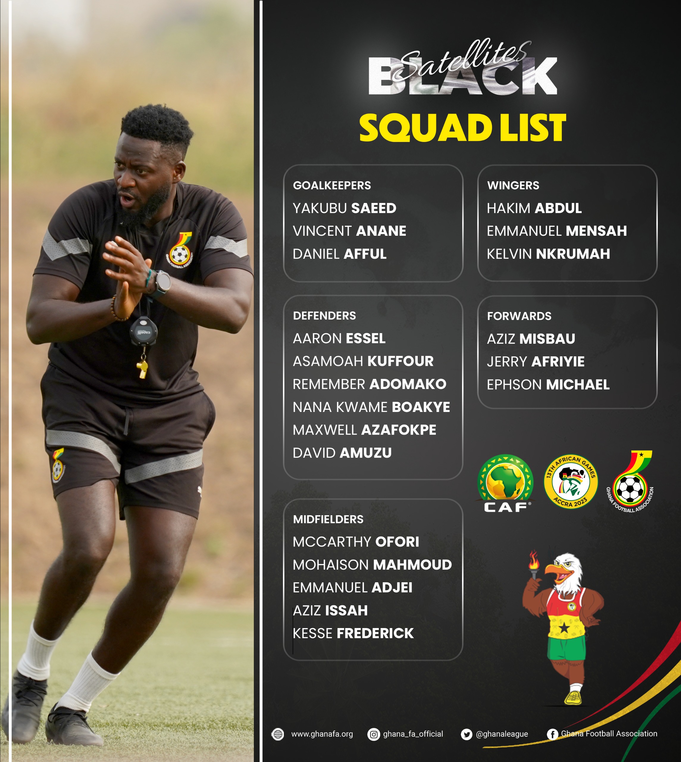 Black Satellites squad for 13th African Games – Men’s Football tournament